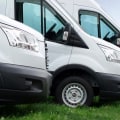 Total Cost of Ownership: What It Is and How to Calculate It