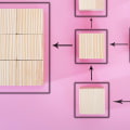 Streamlining Customer Service Processes