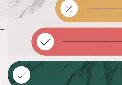 Understanding SWOT Analysis