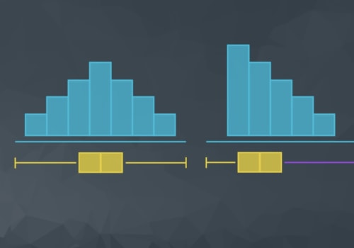 Descriptive Statistics: An Overview