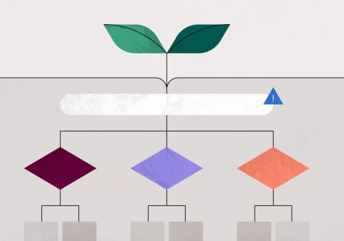 Cause and Effect Diagrams: An Overview